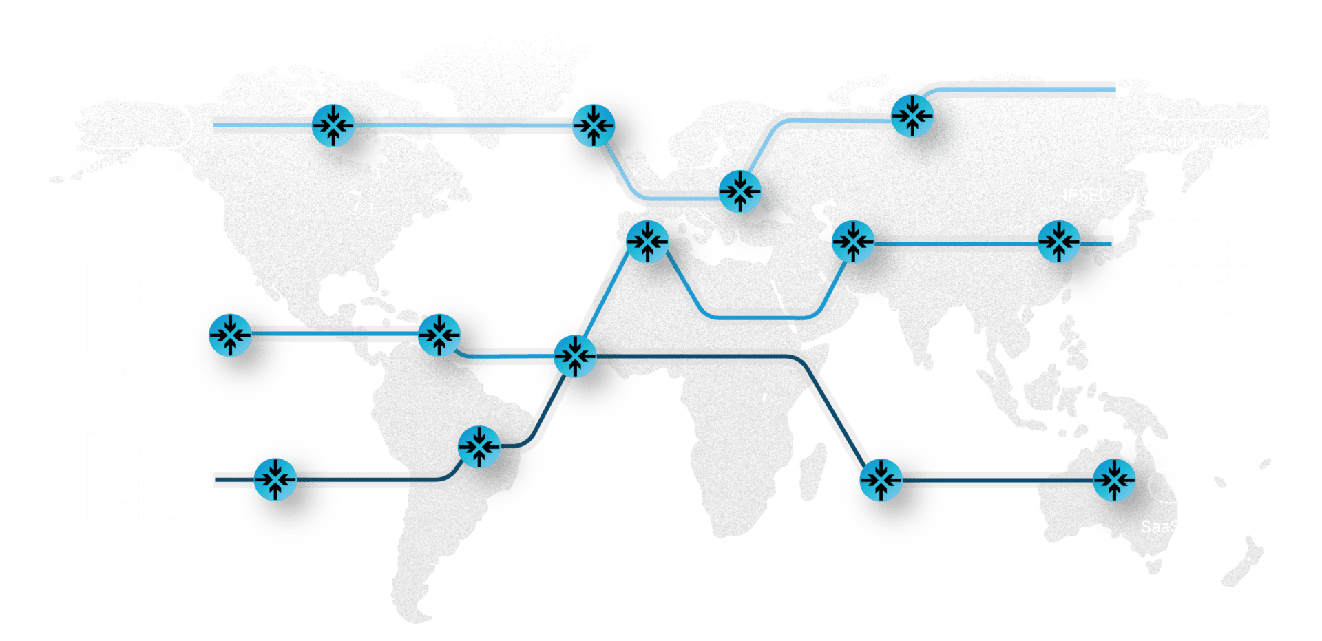 Teridion's SD-WAN technology optimizing traffic flow across diverse cloud and network connections.