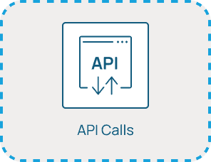 api calls
