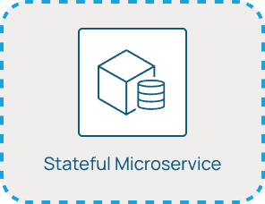 stateful microservice
