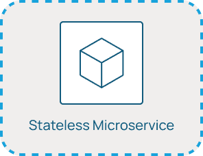 stateless microservice
